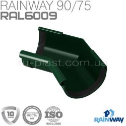 Угол желоба внутренний 135° зелёный RAINWAY 90мм