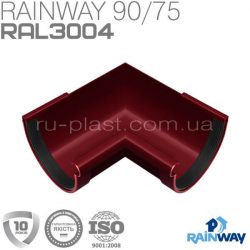 Угол желоба внутренний 90° красный RAINWAY 90мм